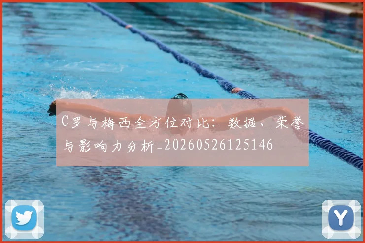C罗与梅西全方位对比:数据、荣誉与影响力分析_20260526125146